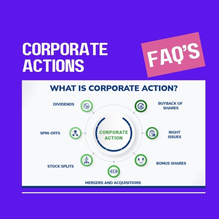 Corporate Actions