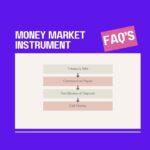 Money Market Instruments