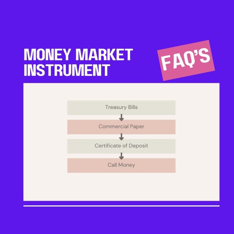 Money Market Instruments
