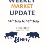 Weekly Market Update – 14th July to 18th July
